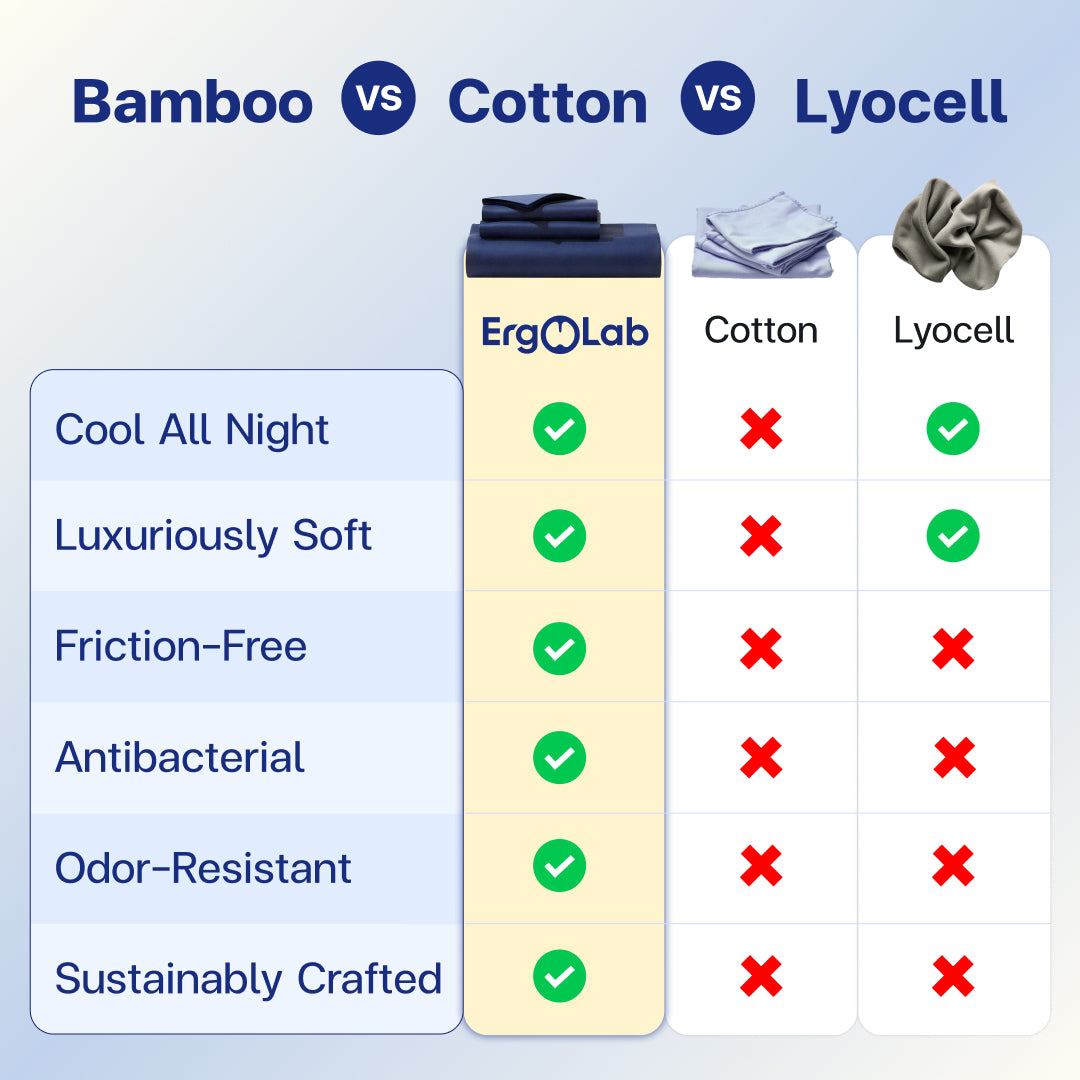 Luxury Bamboo Bedding Set