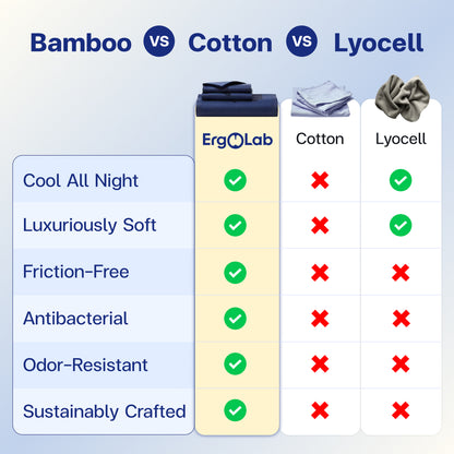 Luxury Bamboo Bedding Set