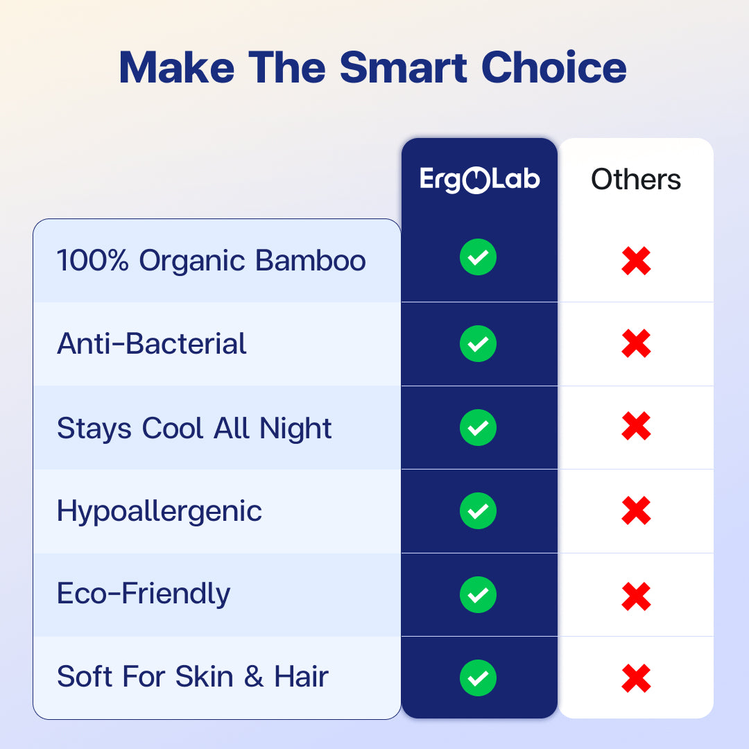 Luxury Bamboo Pillowcase Set